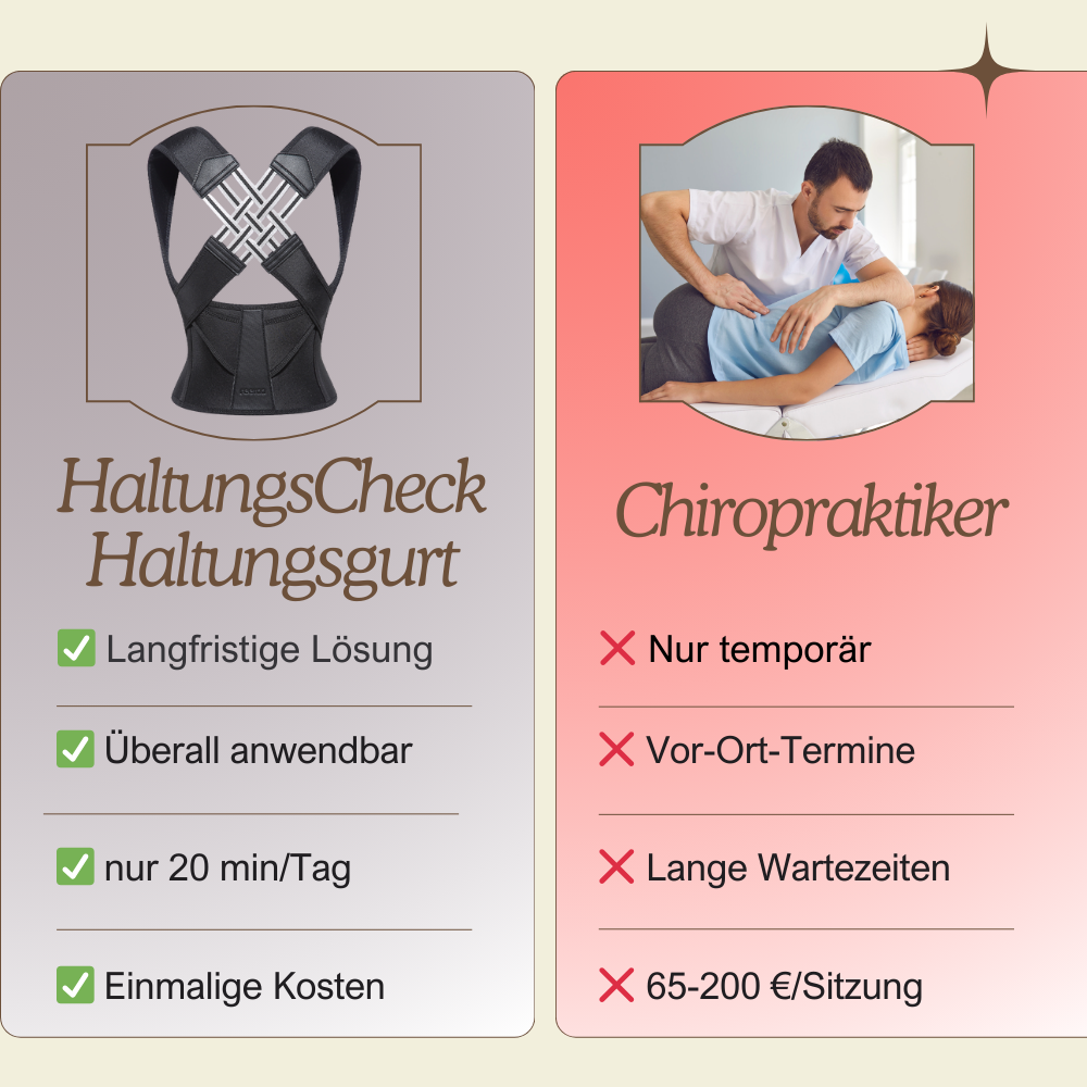 HaltungsCheck™ Haltungsgurt